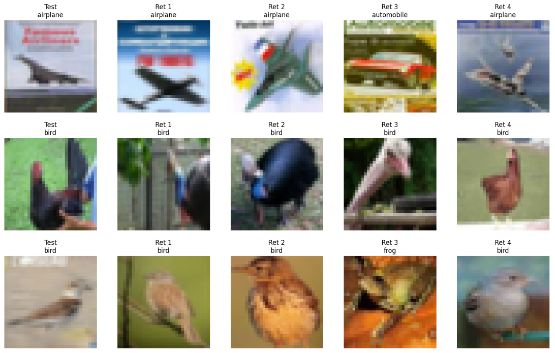 CLIP Image Retrieval & VLM Classification preview